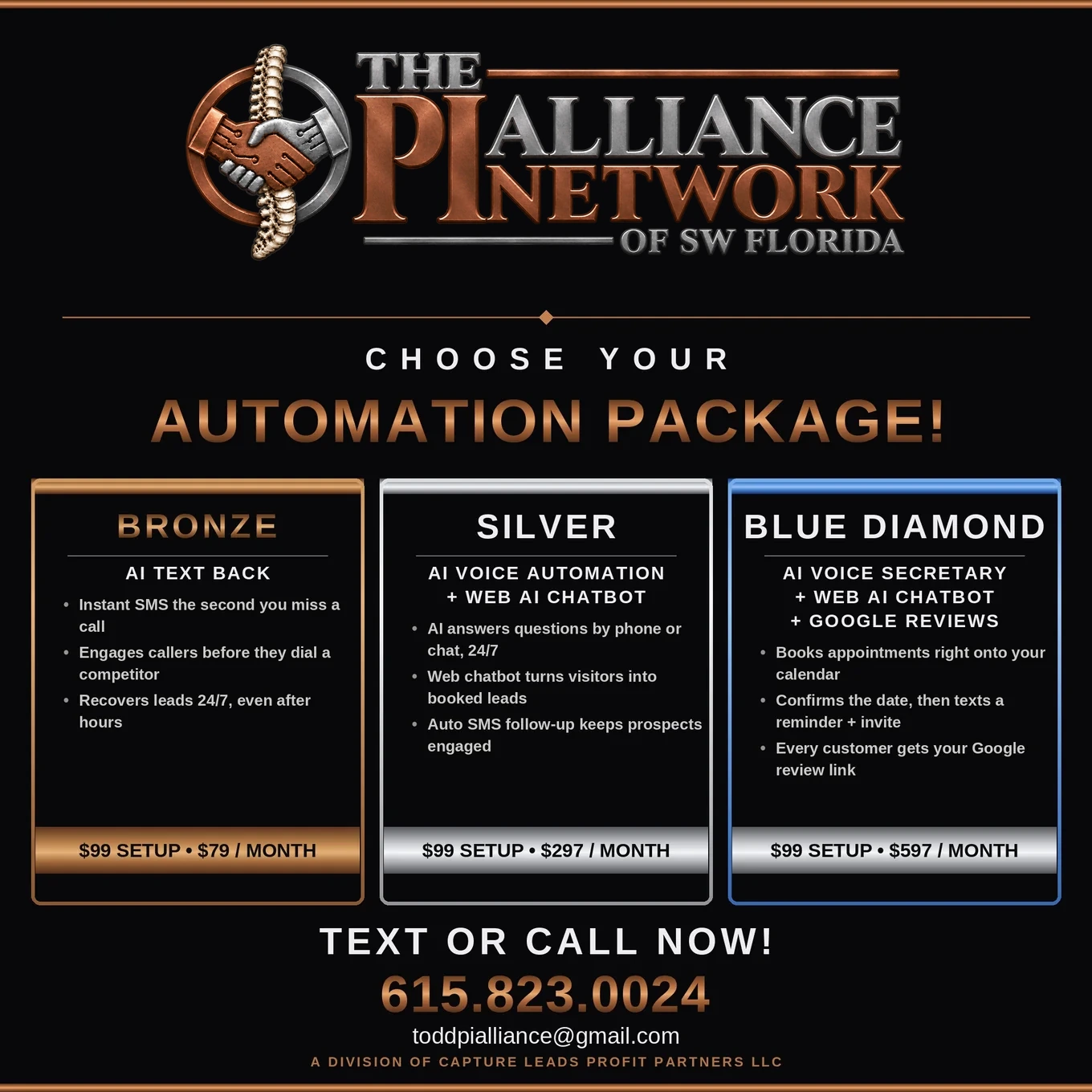 Choose your automation package